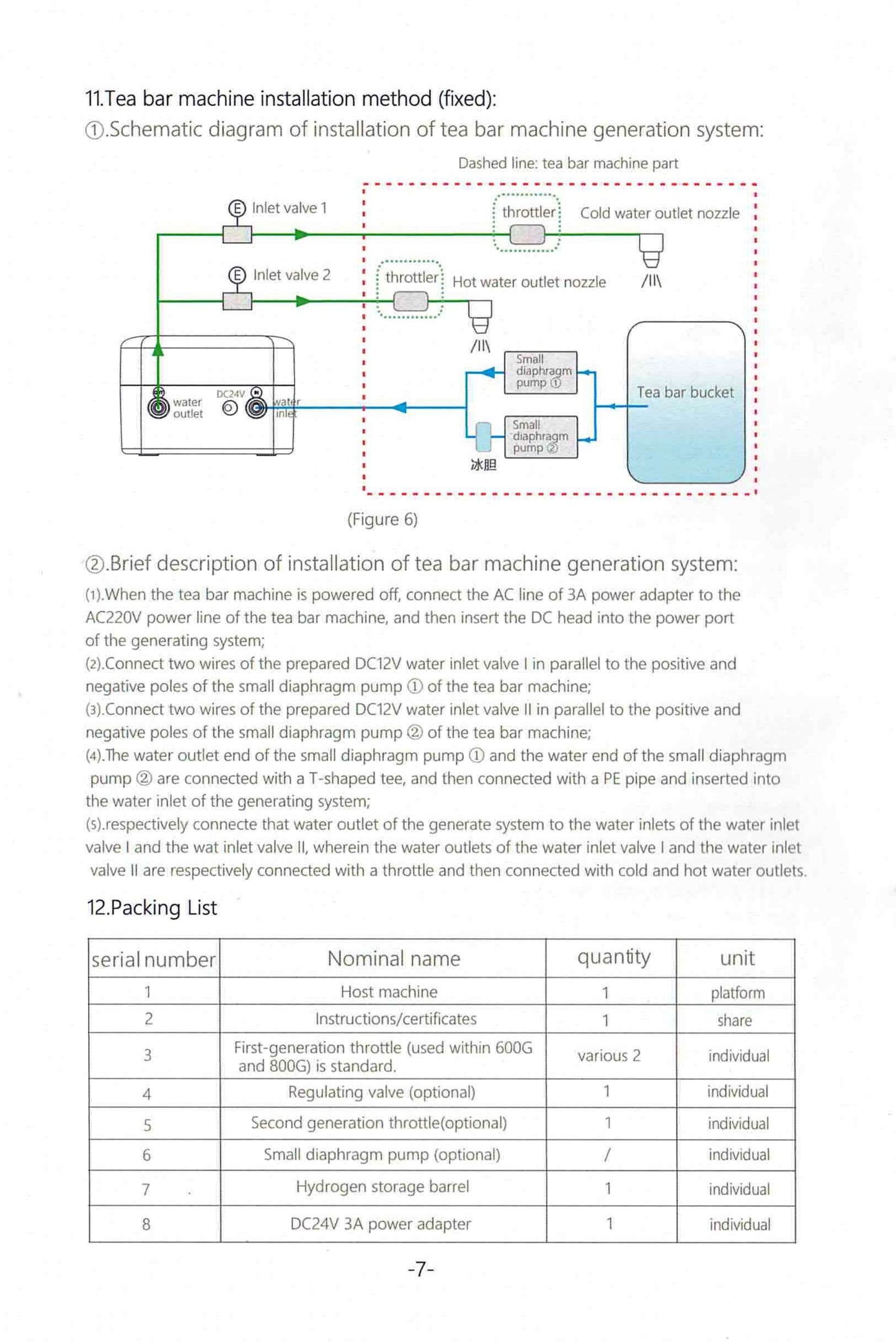 Waterstof generator met water filter - Hydrogen generator - LED display scherm - Inhoudstank van 2,5L - Wit
