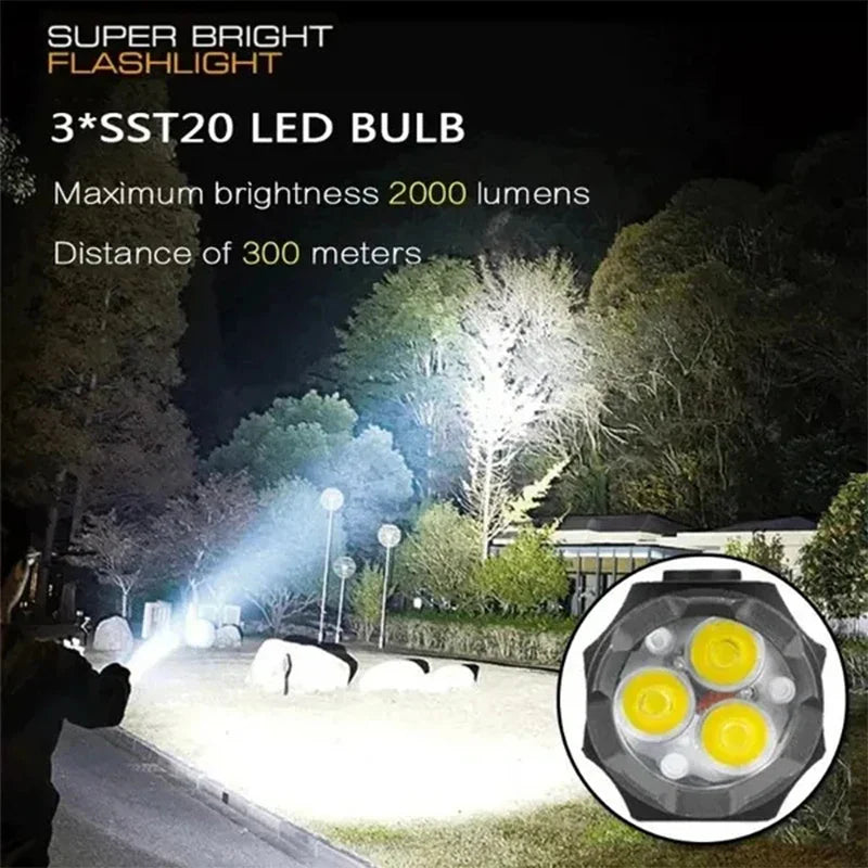 PocketMan LED Mini Zaklamp - Zeer Felle Penlight - 1500 Lumen - USB-C Oplaadbaar - 6 Standen