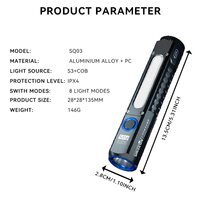 Krachtige LED Zaklamp - Oplaadbaar met USB-C Aansluiting - Magnetische Zaklamp